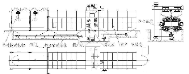 圖1 拋丸機生產(chǎn)線設(shè)計 圖1 拋丸機生產(chǎn)線設(shè)計